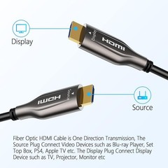 EVAIO 100ft Fiber Optic HDMI Cable – 18Gbps HDMI 2.0 4K@60Hz