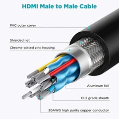HDMI 4K ver 1.4 Cable SHIP FROM USA HDTV ULTRA HD UHD satellite CABLE tv 1.5M