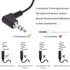Ear Hook Listen Only Earpiece 3.5mm Jack Single Side Headset Headphone Earphone
