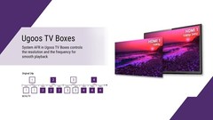 UGOOS UT8 PRO 8GB 64GB RK3568 Android 11 TV Box WIFI 6 1000M BT5.0 Set Top Box