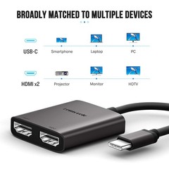 USB C to Dual HDMI Adapter 4K60Hz Dual 4K30Hz Type C Laptops