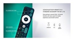 UGOOS SK1 Lite 8K UHD TV Box Android 14 S928X-K 4G 64G WiFi6 1000M AV1 HDR Box