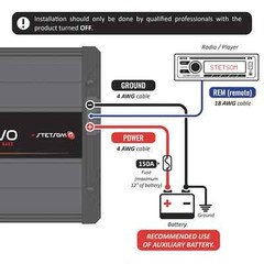 Stetsom BRAVO FULL 3K 1-Ohm Digital Full-Range Car Audio Amplifier 3000 Watts