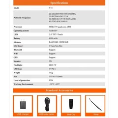 Anysecu Y18 4G Network Radio Android 9.0 WIFI GPS Mobile Phone Zello Real-ptt