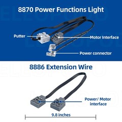 9in1 Technics Motor Kit, Power Function, the Set Contains M/L/XL Motors, AA B…