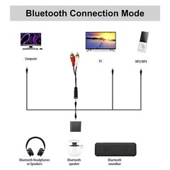 3.5mm Cable Stereo Female Jack to 2 Male RCA to Headphone Plug Adapter 2/4Pcs
