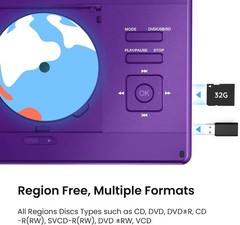 ieGeek 15.9″ Portable DVD Player with 14.1″ Large HD Screen, Region Free 6 Hours