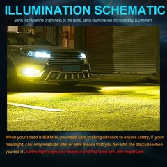 2X Yellow LED Fog Light Bulbs H11 / H8 3000K 12LEDs Waterproof Fog Light