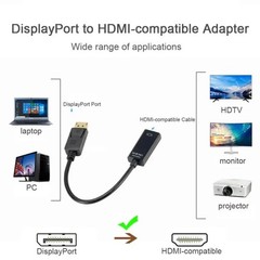 DP Displayport Male to HDMI Female Cable Converter Adapter for PC Laptop Desktop