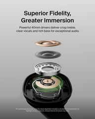 Belkin Wireless Over-Ear Headphones | iPhone Samsung Compatible | HD Sound | 60H