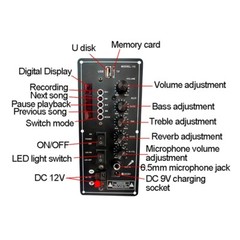 30-120W Power Amplifier Board USB Dac FM Radio TF Player Subwoofer bluetooth