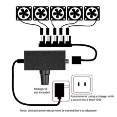 4-Pin 12v PWM Fan Controller with USB-C Power Supply and 4-Pin 5-Way Splitter