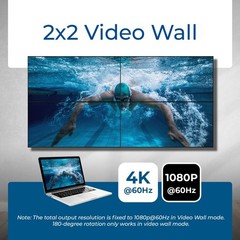 OREI 2×2 HDMI Video Wall Controller Processor Display Upto 1080p 60hz