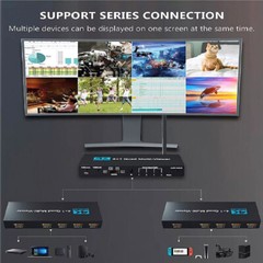 Multi-Viewer 4K HDMI 4×1 1080P Seamless Quad Screen Real Time Remote Splitter US