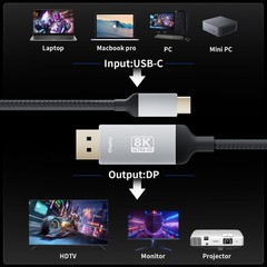USB-C to DisplayPort 1.4 Adapter Cable 8K@60Hz Video Connection Cord1.2M Length