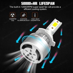 For Dodge Charger 2016-2019 -2PC 6000K White 9005 LED Headlight Bulbs Hi/Lo Beam