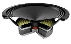 Audison Prima AP 6.5 2 ohm 6.5″ 17cm Car Midbass Woofer Door Speakers 70w RMS