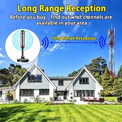 5.5 in Digital TV Antenna for Smart TV Indoor，2026 HD Antenna