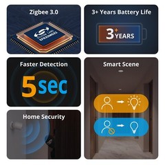 SONOFF SNZB-03 ZigBee PIR Motion Sensor Smart Home Detect Alarms for Android iOS
