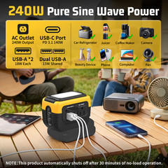 240W Pure Sine Wave Power Inverter For Dewalt 20V & 140W PD 3.1 GaN Fast Charger