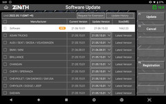Zenith Z5 Latest GSCAN 5 Free 2-Year Software