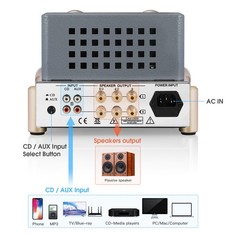 HiFi Tube Power Amplifier Pure Class A Single-ended Audio Amp for Home Speaker