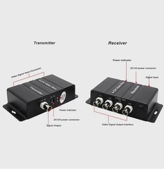 Video Multiplexer Analog Camera Receiver&Transmitter Easy Cabling Plug and Play