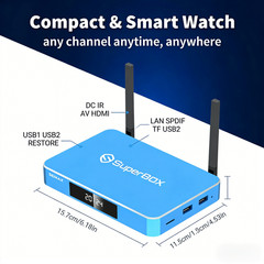 SuperBox S6 Max – Authorized Distributor – Free Shipping