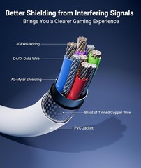 Link Cable 16FT USB 3.0 to USB C for VR Headset Data Transfer