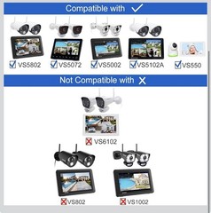 2 New CasaCam GuardianCams Deluxe (AC Powered 1080p Night Vision w/ Power Units)