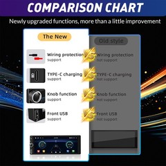 Single 1 Din Car Stereo Wireless CarPlay 6.8″ Touchscreen Bluetooth Radio FM USB