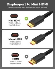 4K DisplayPort to Mini HDMI Cable 5FT, DP to Mini HDMI Male Video UHD 1440P/2K@1
