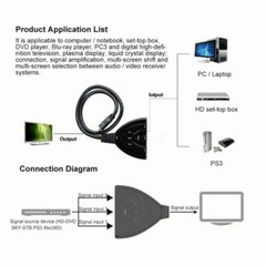 3 Port HDMI Splitter Cable 1080P Switch Switcher HUB Adapter for HDTV PS4 Xbox