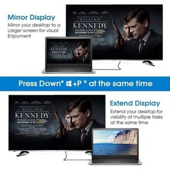 HDMI to HDMI/DVI/VGA Adapter Cable 1920×1080 Audio Output – Connects