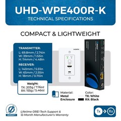4K Wall Plate HDMI Extender over CAT 6/7upto 400 feet with HDBaseT(UHD-WPE400R-)