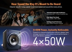 Eonon A303 16-PIN 50W Power Digital Amplifier DSP Audio for Car Stereo Head Unit