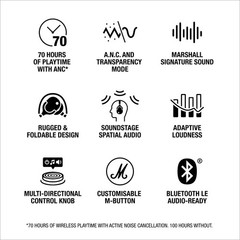 Marshall – Monitor III A.N.C. Wireless Noise Cancelling Over-the-Ear Headphones