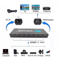 7 in 1 out HDMI 2.0 Switch 4K Switcher For LCD TV/Blu-Ray players For PS3/ PS4