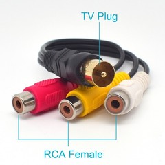 1pc 18cm TV Male Plug to 3 x RCA (Red+Yellow+White) Female Jack Adapter Cable US