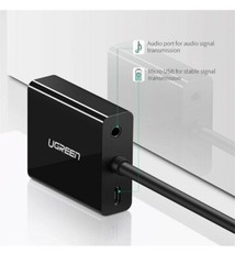 UGREEN HDMIFemale to VGA Male Adapter.Support Resolution up to 1080p.New