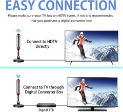 Antena De TV Television Digital Para TV Para Interior HD Canales Gratuitos 1080P