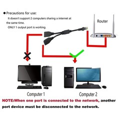 RJ45 Splitter Adapter 1 to 2 Port Ways CAT 7 6 5 LAN Ethernet Cable Connector