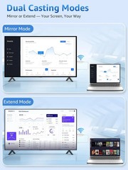 Wireless HDMI Display Dongle Adapter, 4K Decode 1080P@60Hz Wireless Plug & Play