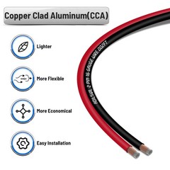 ADILSWIL 16AWG 50FT Speaker Wire, 2 Conductors 50FT, CCA