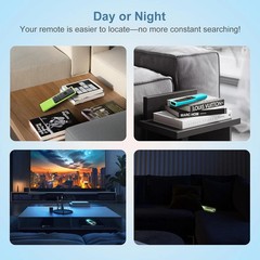 Cover-for-Samsung-Smart-TV-Remote-Case-Silicone BN59-01385A (2 Pack)