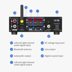 ‌High-Fidelity 2.1CH Amplifier: 108dB SNR & Lossless Music Playback‌
