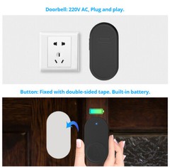 KERUI Wireless Doorbell Waterproof Door Bell Kit Home House Ring Bell US Stock