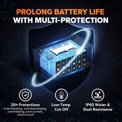 LiTime 36V 100Ah LiFePO4 Lithium Battery For Outboard Trolling Motor-Refurbished