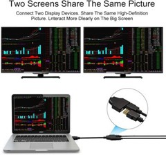 4K HDMI Cable Splitter Adapter 2.0 Converter 1 In 2 Out 1 Male to 2 Female lot