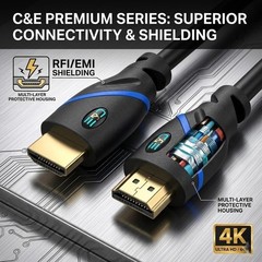 3 ft HDMI Cables – Supports 4K, 3D, & Audio Return Channel – 3 Pack